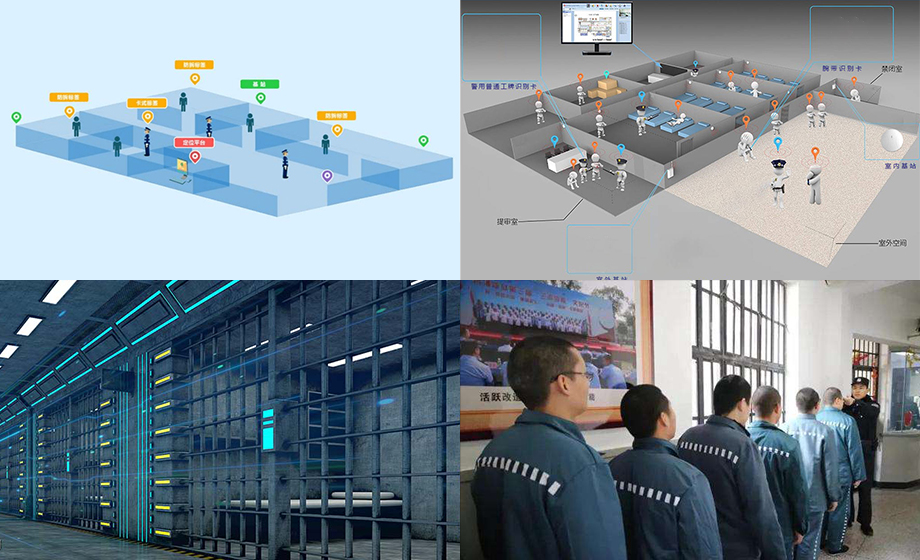 UWB module prison personnel positioning system epidemic prevention management UWB module prison personnel positioning system epidemic prevention management