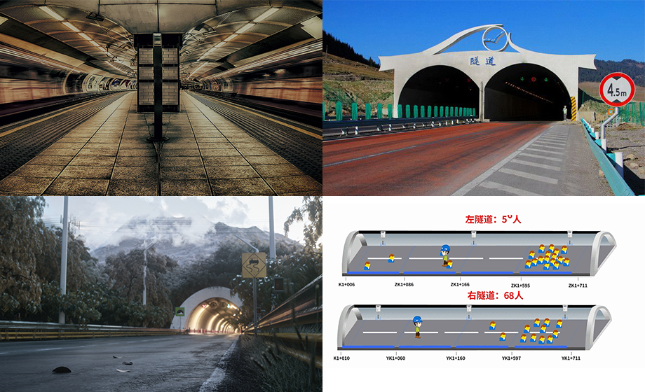 Construction tunnel UWB module positioning and other positioning technology principles Construction tunnel UWB module positioning and other positioning technology principles