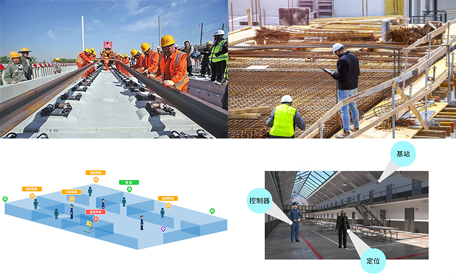Site/case handling high-precision UWB positioning module personnel positioning Site/case handling high-precision UWB positioning module personnel positioning