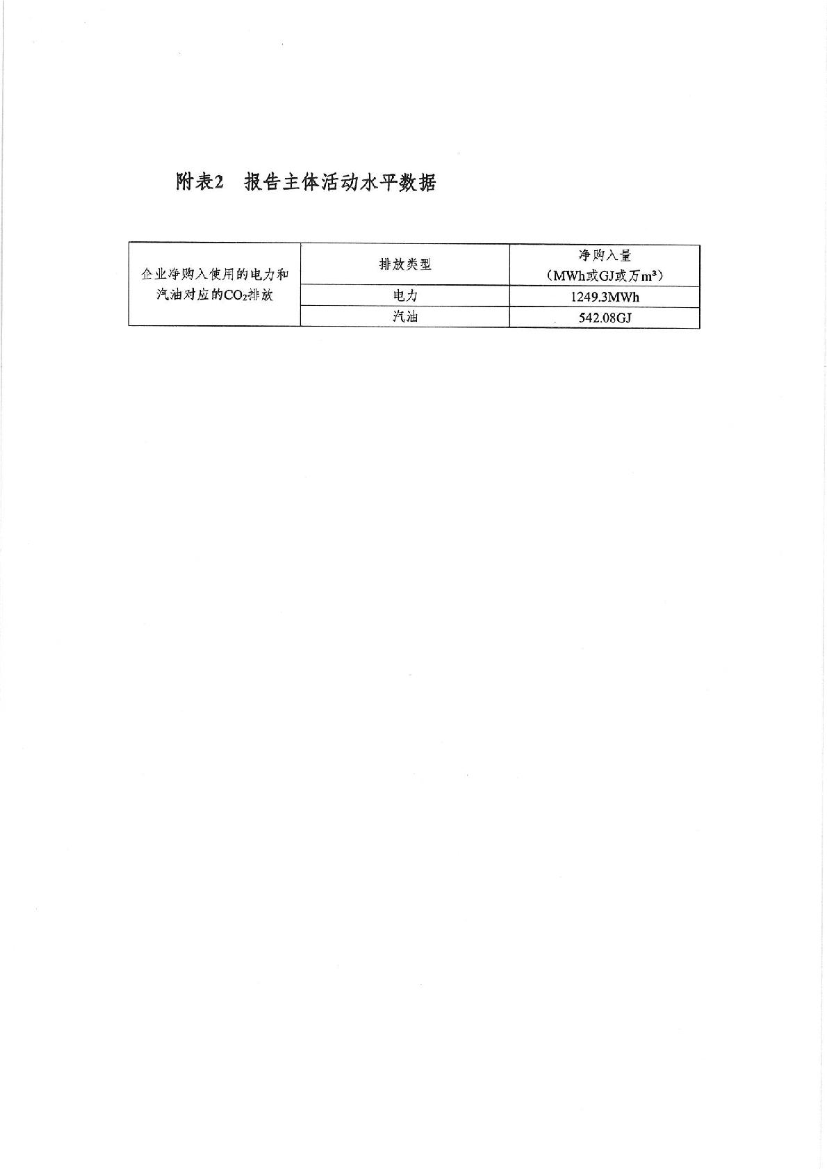 企業(yè)溫室氣體排放報(bào)告 蓋章-007